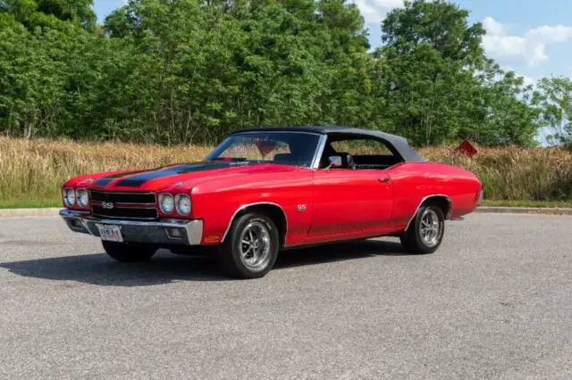 1970 Chevrolet Chevelle Super Sport