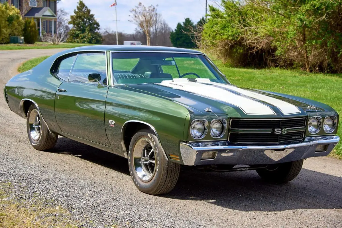 1970 Chevrolet Chevelle