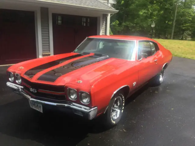 1970 Chevrolet Chevelle