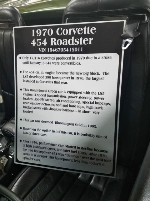1970 Chevrolet Corvette LS5