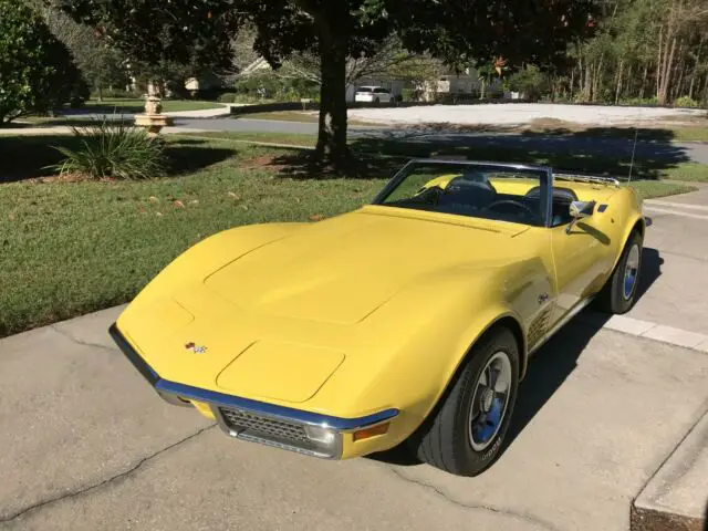 1970 Chevrolet Corvette