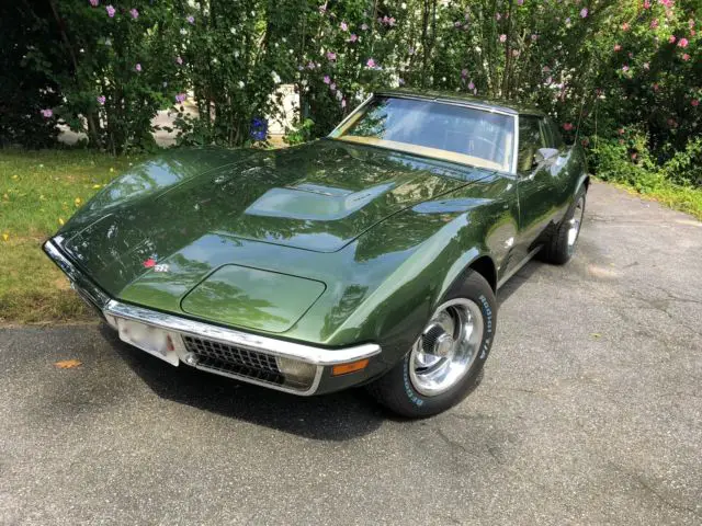 1970 Chevrolet Corvette