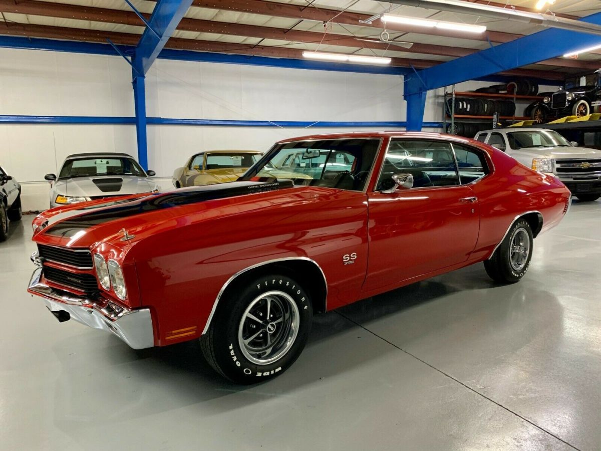 1970 Chevrolet Chevelle SS