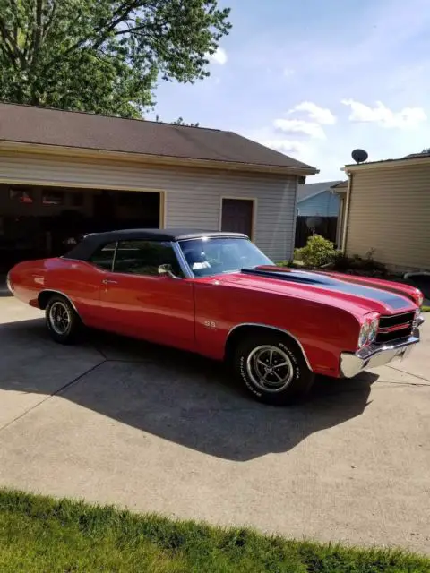 1970 Chevrolet Chevelle SS