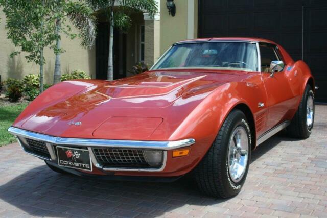 1970 Chevrolet Corvette