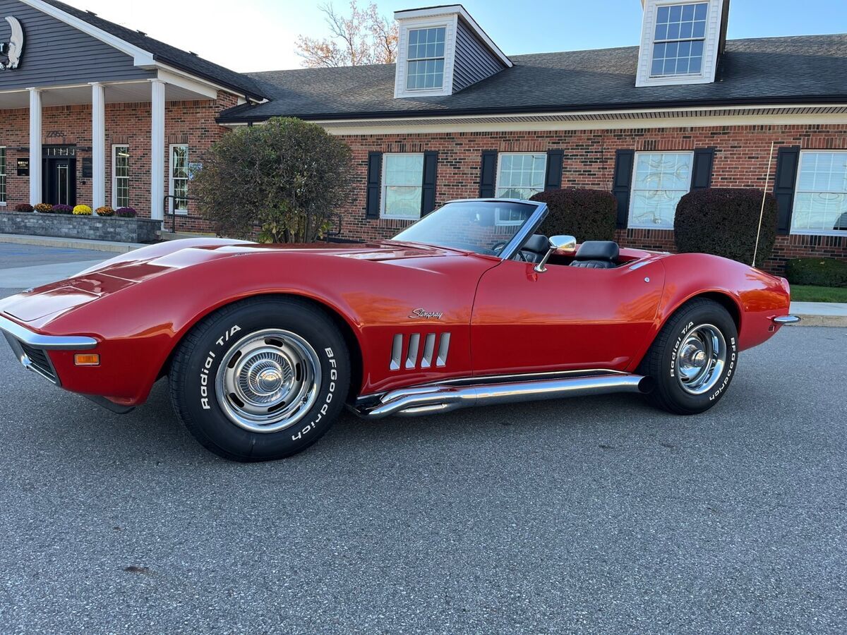 1970 Chevrolet Corvette