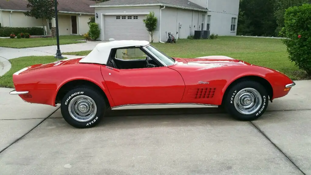 1970 Chevrolet Corvette