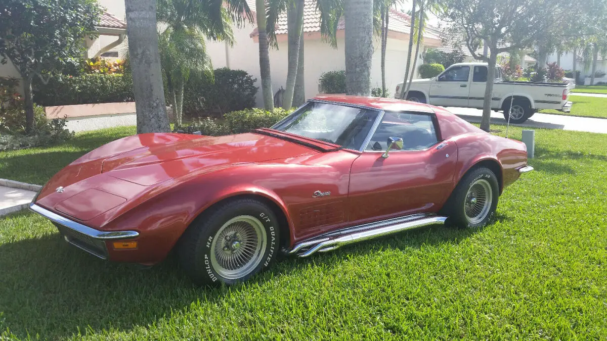 1970 Chevrolet Corvette