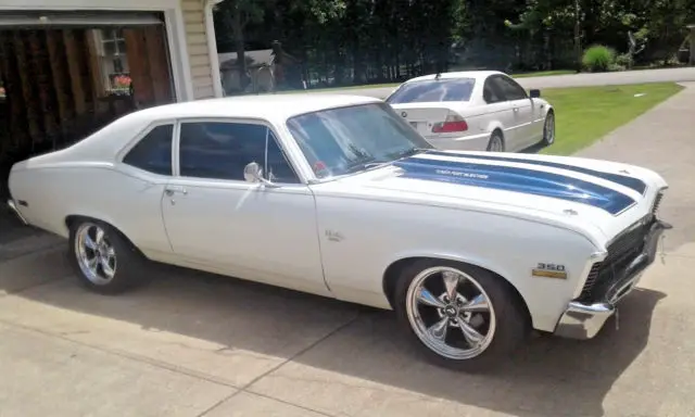 1970 Chevrolet Nova Blue