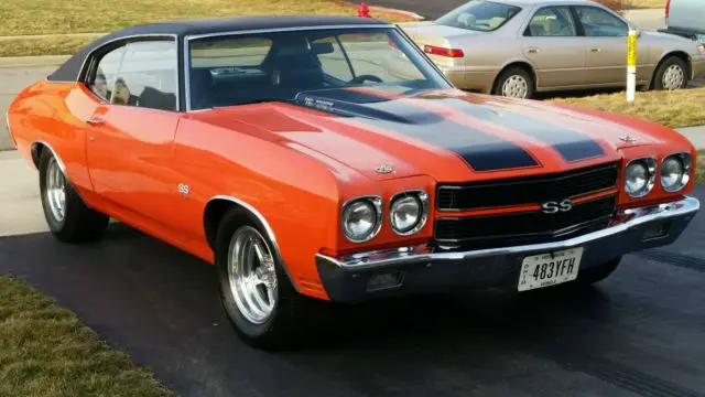 1970 Chevrolet Chevelle