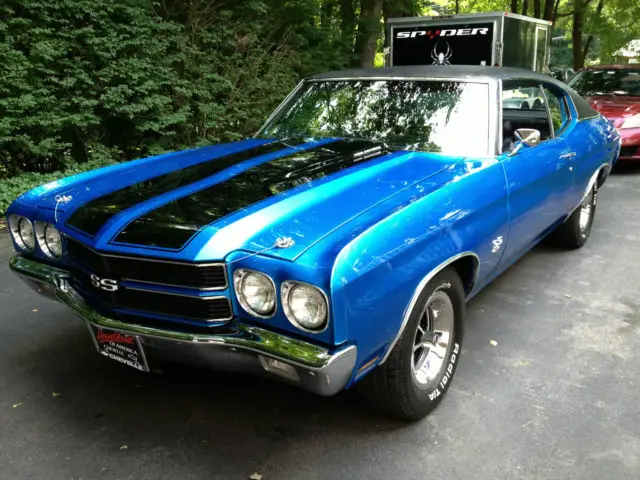 1970 Chevrolet Chevelle