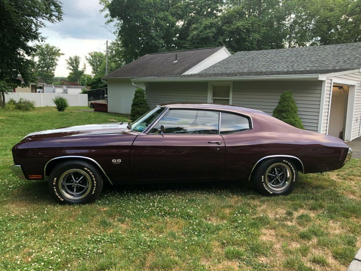 1970 Chevrolet Chevelle