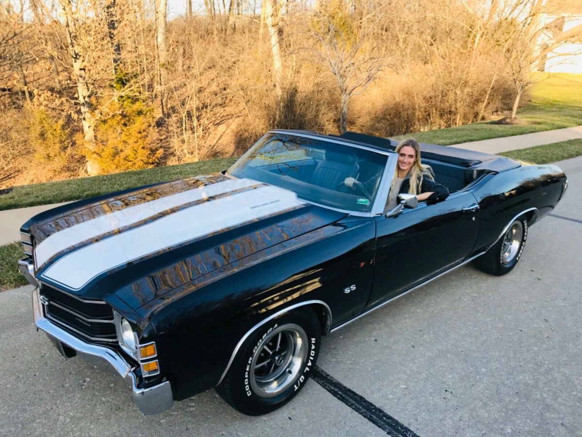 1971 Chevrolet Chevelle