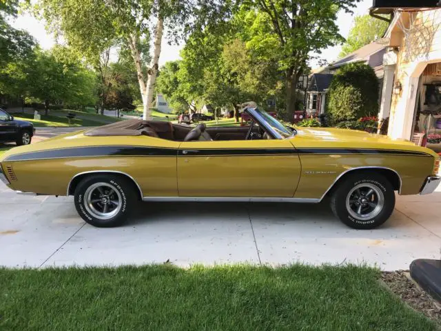 1971 Chevrolet Chevelle