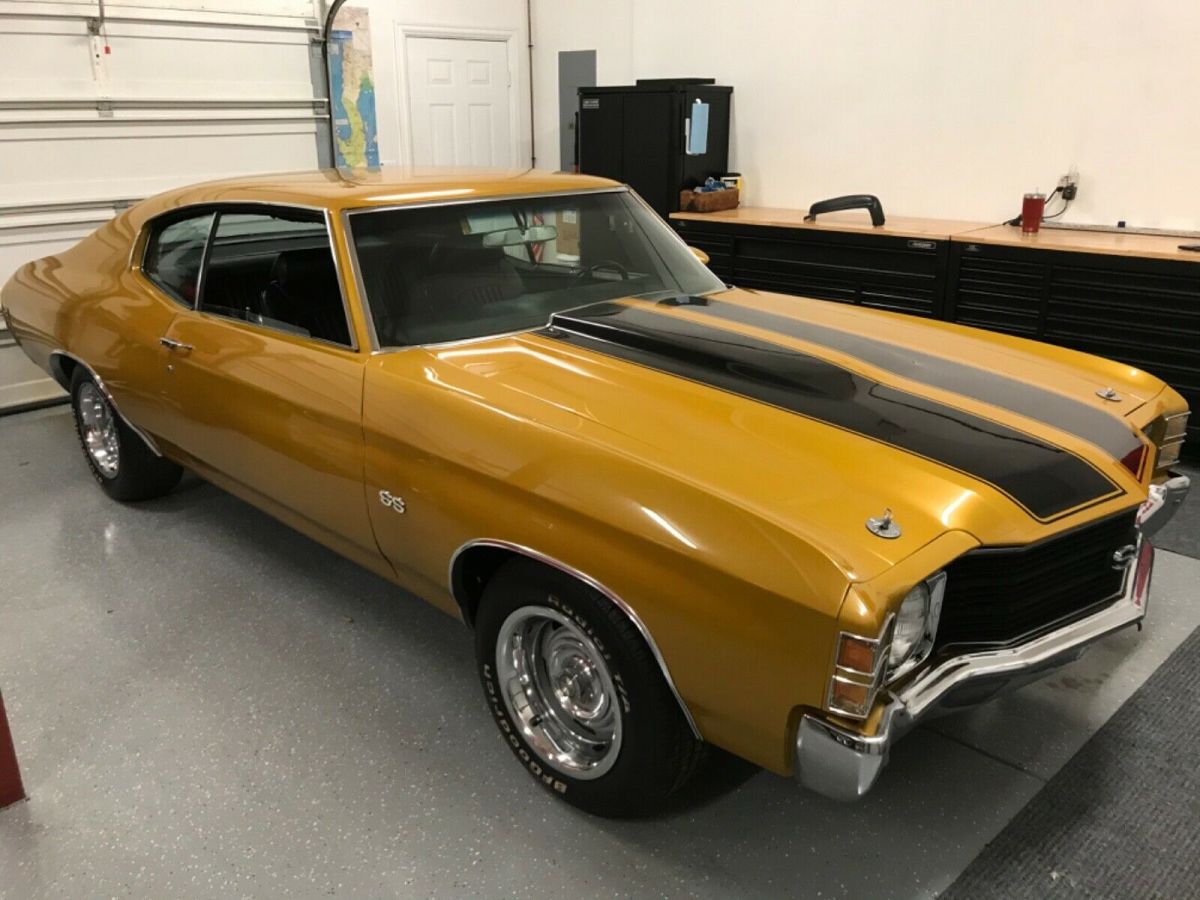 1971 Chevrolet Chevelle SS