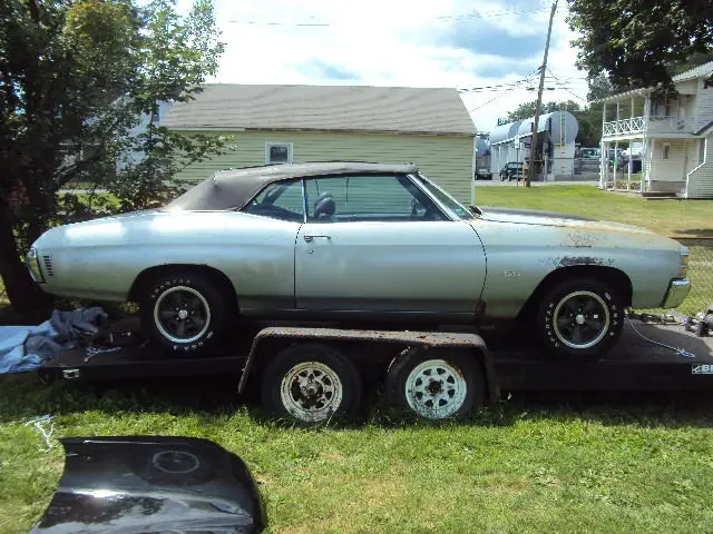 1971 Chevrolet Chevelle Super Sport