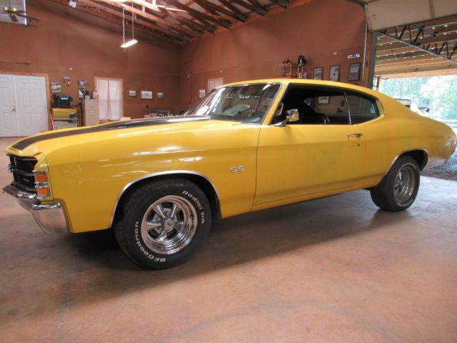 1971 Chevrolet Chevelle