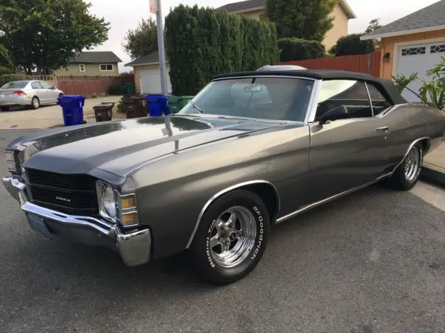 1971 Chevrolet Chevelle