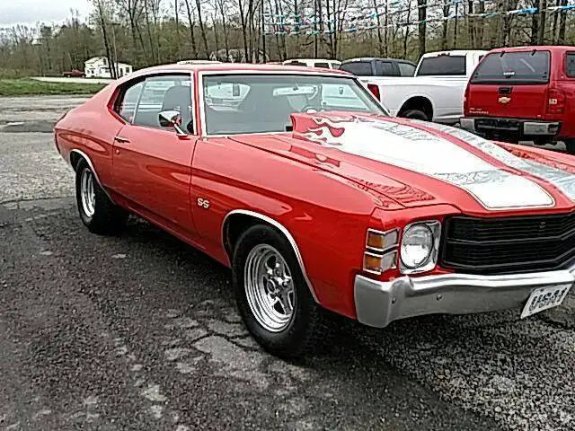 1971 Chevrolet Chevelle Malibu