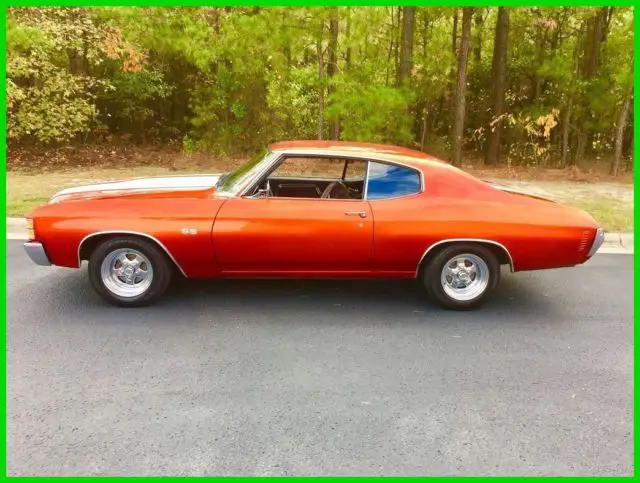 1971 Chevrolet Chevelle Malibu