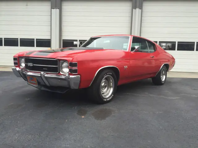 1971 Chevrolet Chevelle Malibu