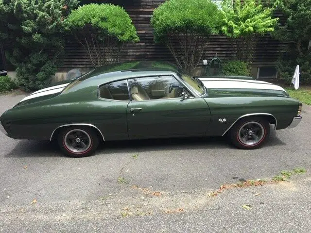 1971 Chevrolet Chevelle