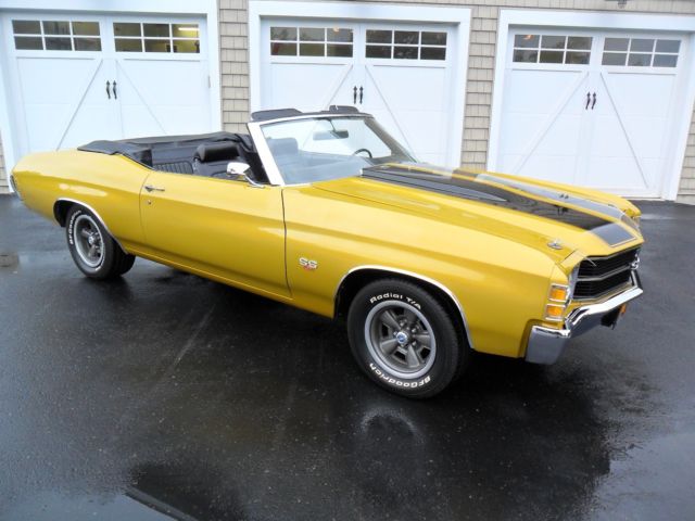 1971 Chevrolet Chevelle