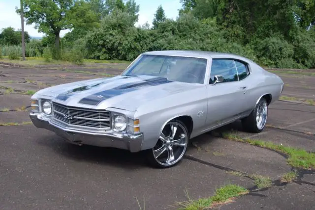 1971 Chevrolet Malibu