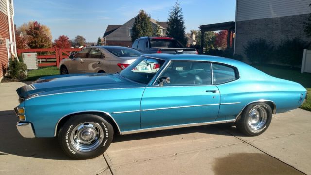 1971 Chevrolet Chevelle Malibu