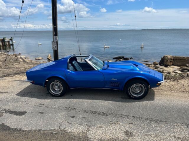 1971 Chevrolet Corvette Stingray