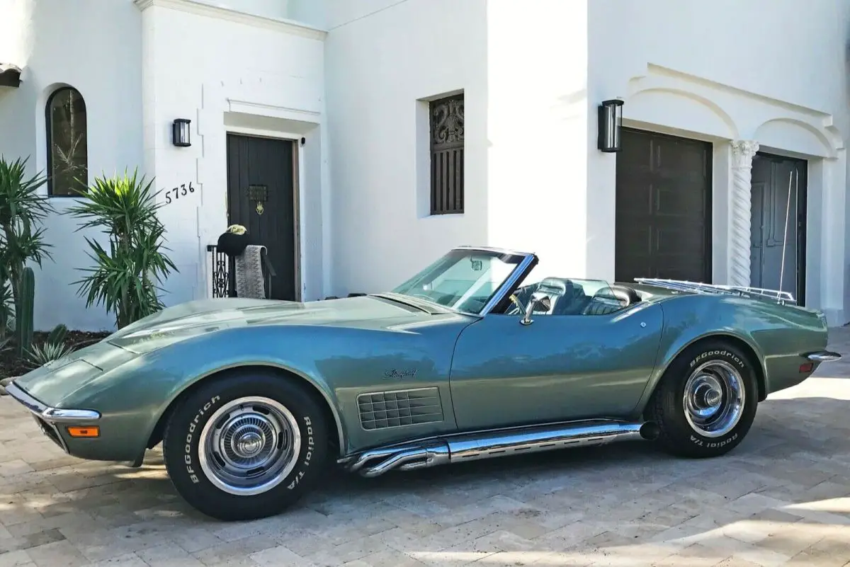 1971 Chevrolet Corvette