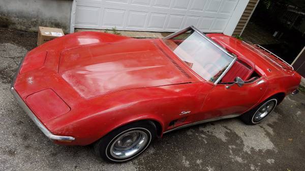 1971 Chevrolet Corvette Stingray