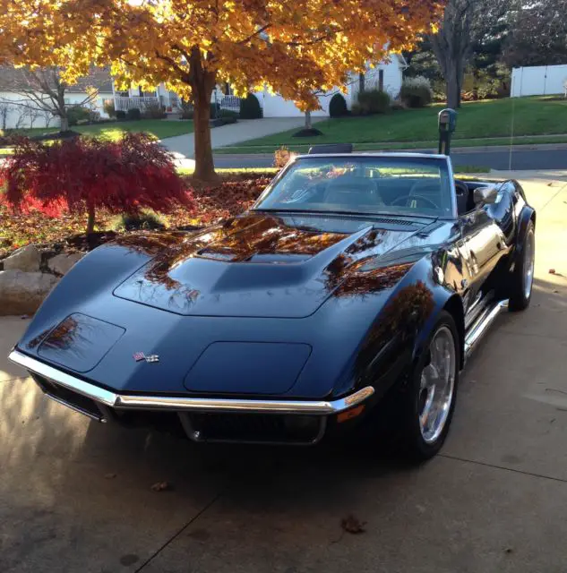 1971 Chevrolet Corvette