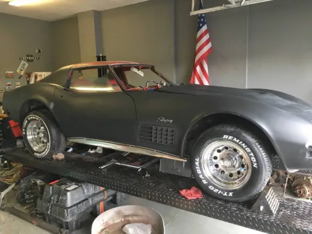 1971 Chevrolet Corvette