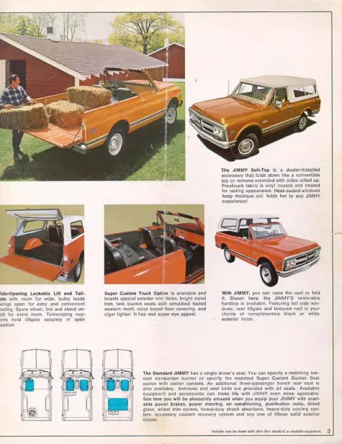 1971 GMC Jimmy