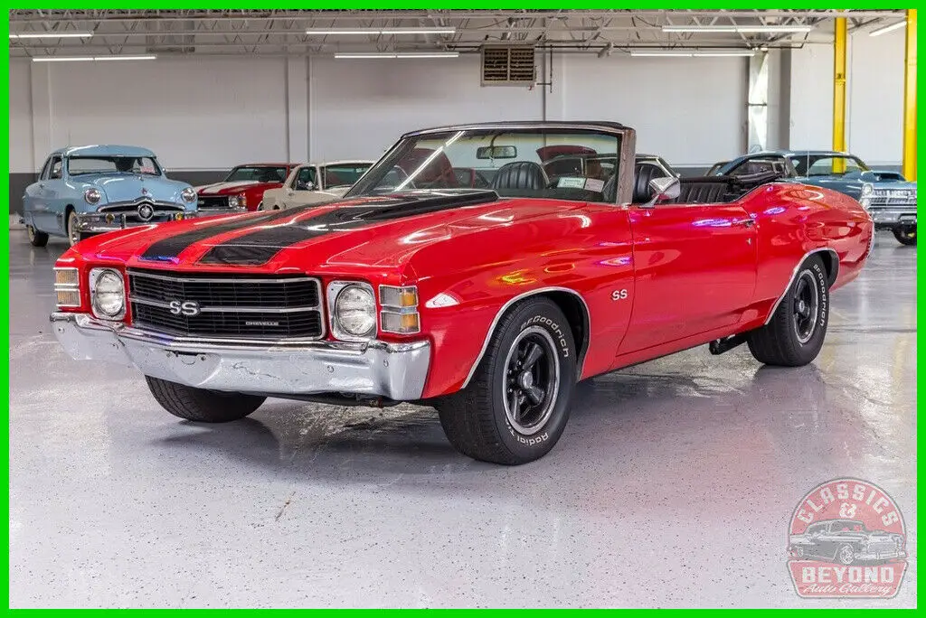 1971 Chevrolet Chevelle