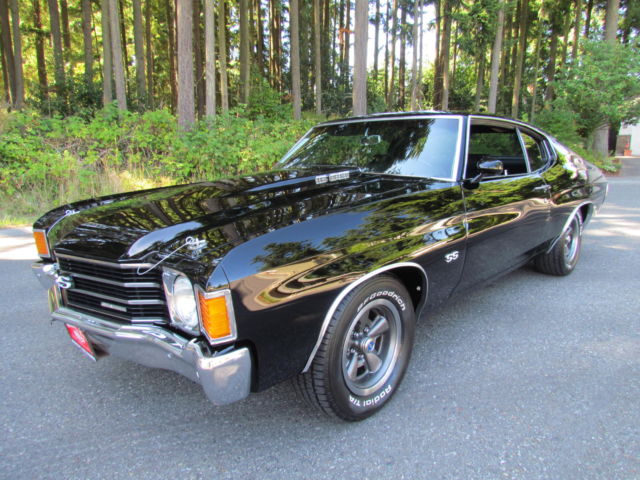 1972 Chevrolet Chevelle SS396