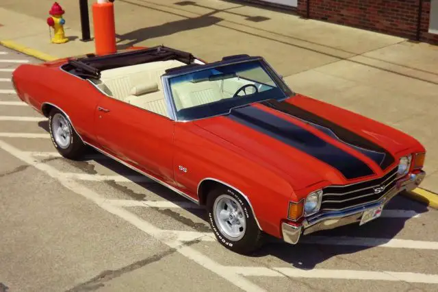 1972 Chevrolet Chevelle SUPER SPORT