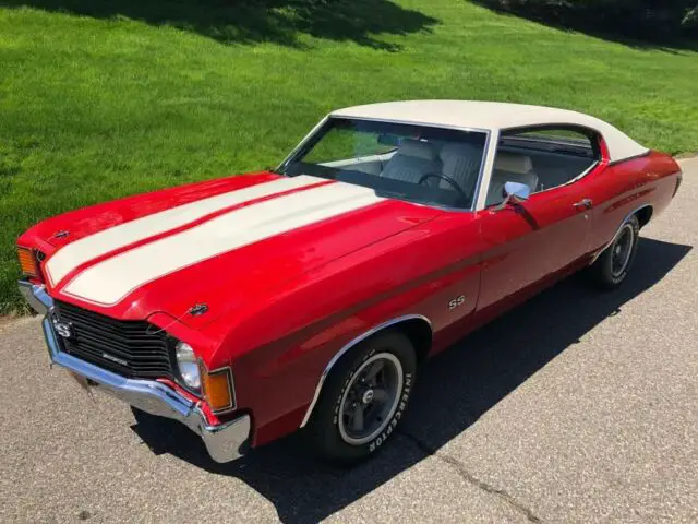 1972 Chevrolet Chevelle --