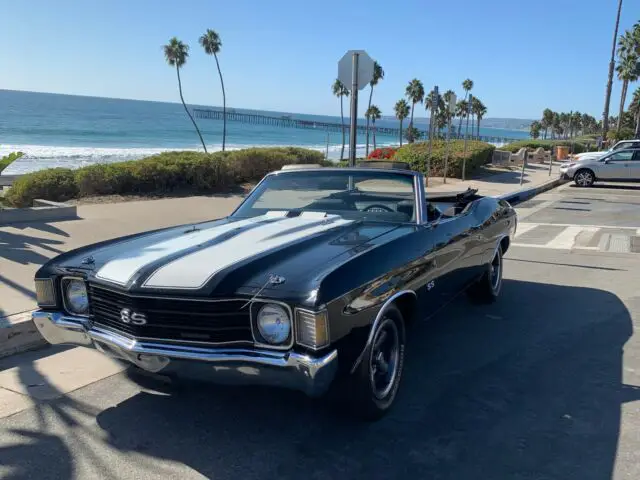 1972 Chevrolet Chevelle Malibu