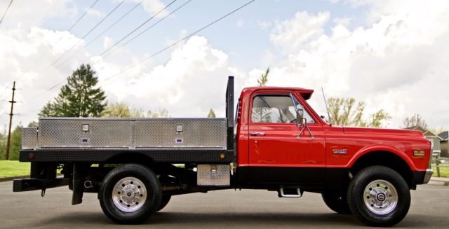 1972 GMC Sierra 2500 Sierra Grande