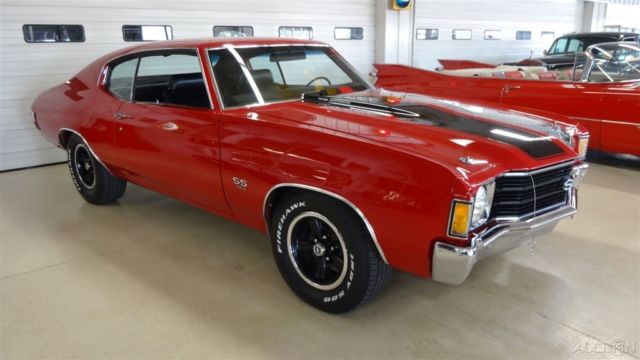 1972 Chevrolet Chevelle