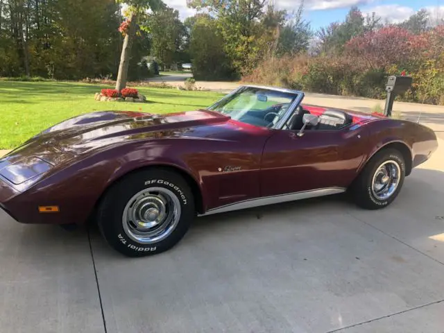 1974 Chevrolet Corvette CONVERTIBLE