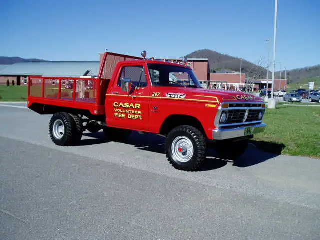 1975 Ford F-250 Custom 4x4