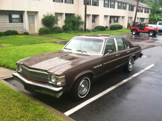 1979 Buick Skylark