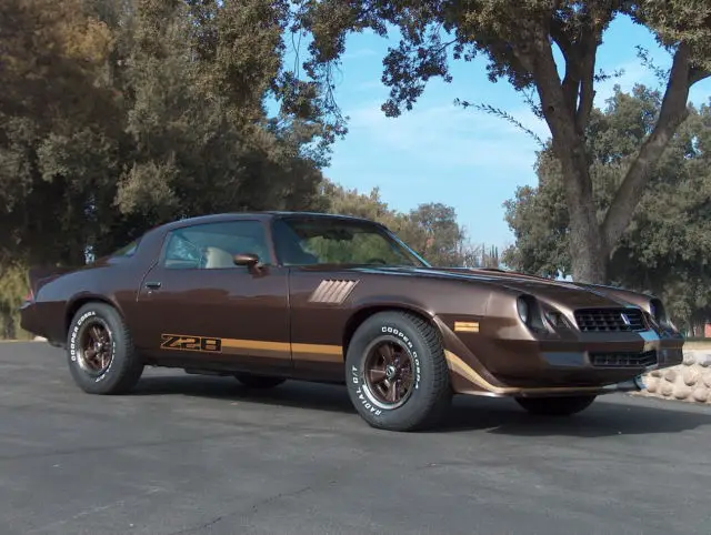 1979 Chevrolet Camaro Z28