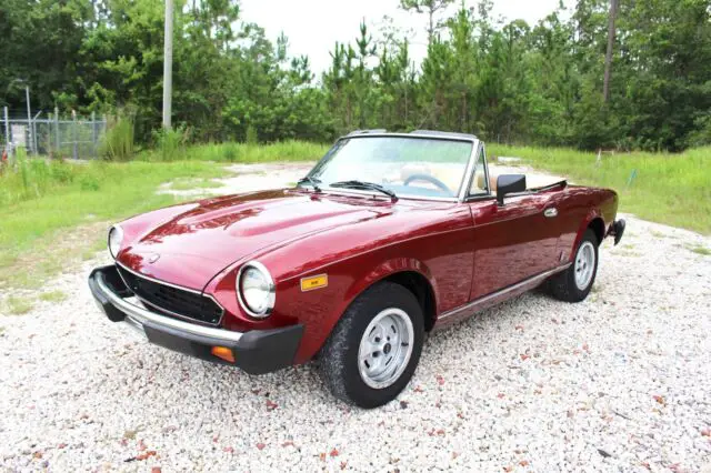 1979 Fiat 124 Spider Convertible Sport 2000 Pininfarina 100+ HD Pics