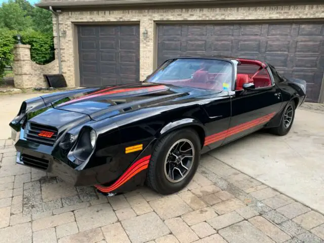 1980 Chevrolet Camaro Z28