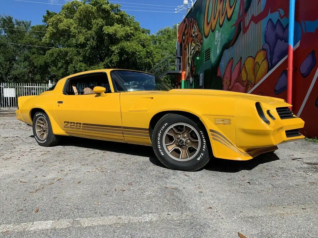 1980 Chevrolet Camaro