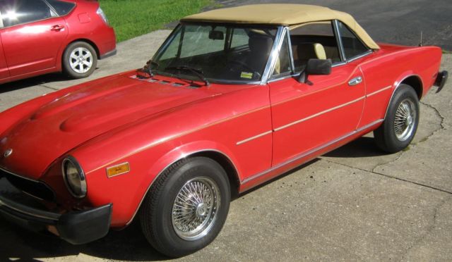 1980 Fiat Other 124